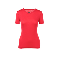 REWOOLUTION Ws T-SHIRT SS...